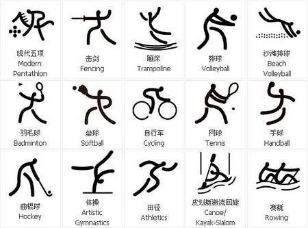 详解棒球规则中的滑垒安全准则